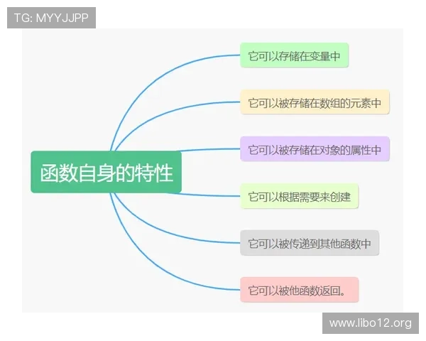 全面解析y58 5G EDL Point的功能与使用指南
