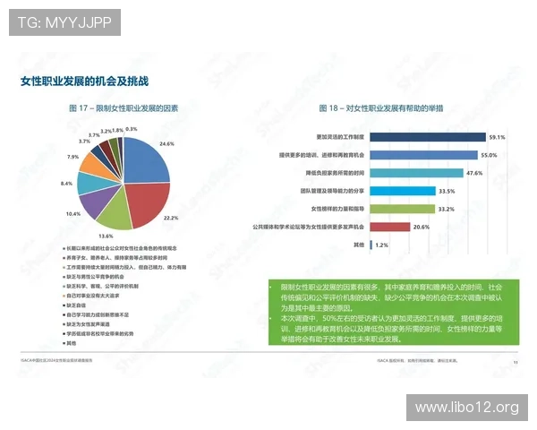 全面了解Bet365的职业发展机会与招聘信息